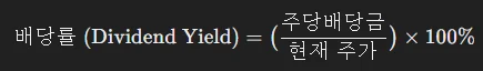 배당용어 배당률