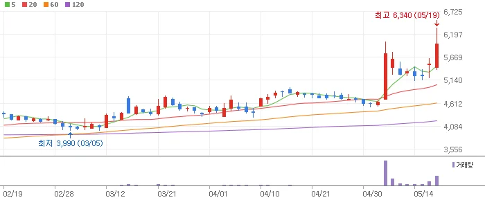 임플란트-메타바이오메드